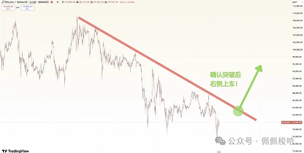 股权代币化：重塑企业融资的新范式
