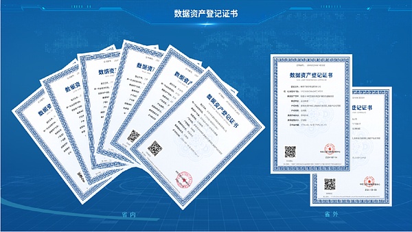 牛市的风向标：看懂这个指标比盯K线更重要