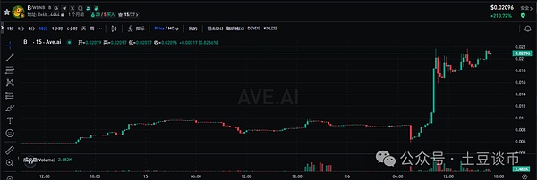 当比特币站上11万大关，市场正在酝酿一场风暴