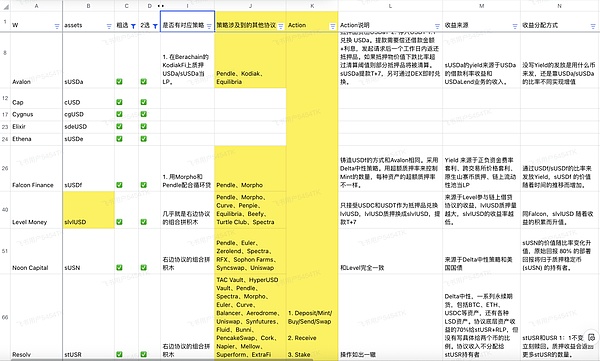 比特币行情分析：市场疲态凸显，这个关键点位决定后市走向