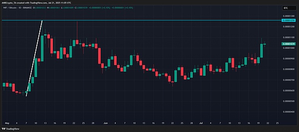 揭秘AET公链：这个区块链界的潜力股到底有多强？