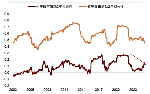 StarkNet空投倒计时：老司机教你如何抓住这波财富机会