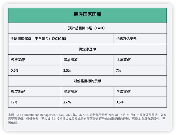 特朗普为何非要跟这位女理事过不去？美联储的权力游戏正在上演
