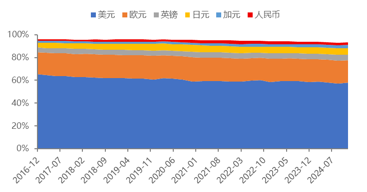 加密市场惊魂24小时：老韭菜的血泪教训