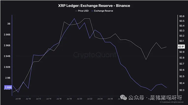 12.5主流币行情回顾：李隆深度解析BTC/ETH走势