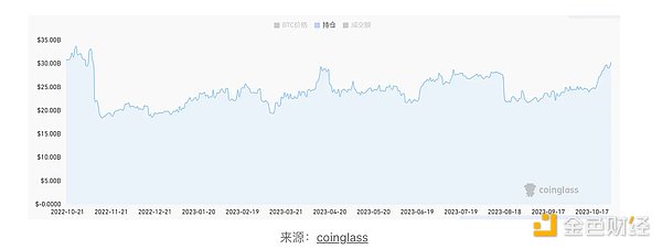 数字资产暴跌启示录：当瀑布来临时，我们该如何应对？