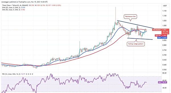 比特币信仰充值指南：这些必读文献让你重新认识数字黄金
