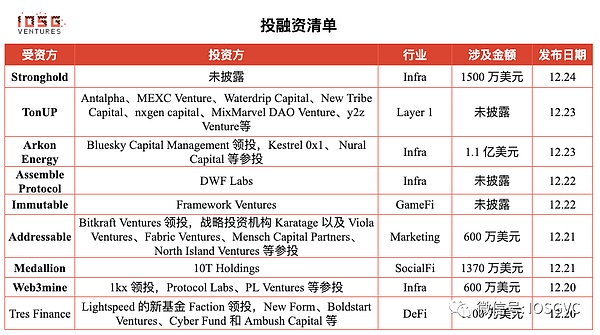 以太坊洗盘行情警示：别急着追空，这里有更好的操作思路