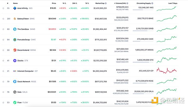 WOO Network：重新定义加密货币流动性的游戏规则