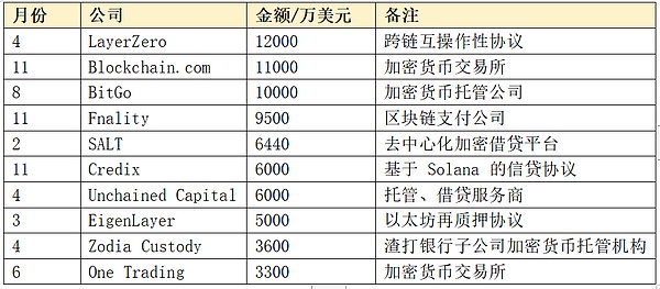 ETHS暴涨背后的操盘艺术：一场精妙的社群运营实验