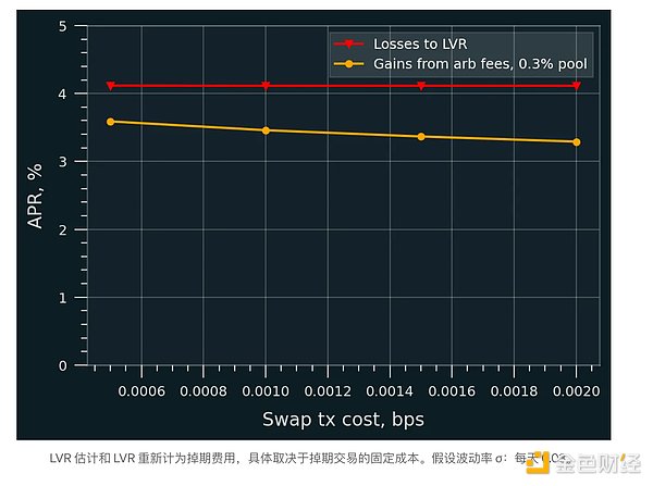 市场高位盘整背后的投资密码：2023年11月行情深度解读