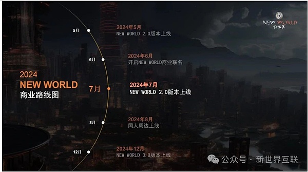 加密市场暗流涌动：USDT崛起、BTC新高、巨鲸搅局背后的投资机会