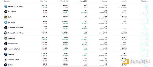 揭秘OpenAI新掌门：Twitch联合创始人Emmett Shear的上位内幕