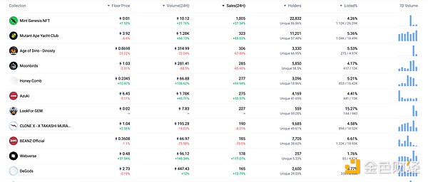 数字货币投资指南：10月19日BTC/ETH行情解析