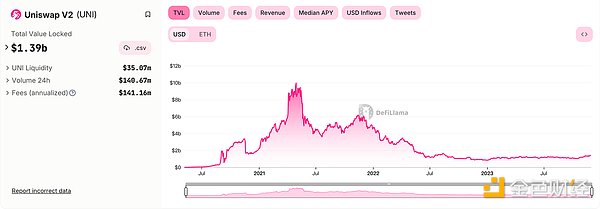 黄金ETF启示录：比特币未来的财富密码