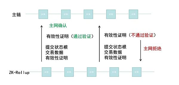 深度解读：WEC携手Web3.0社交平台开启数字社交新纪元