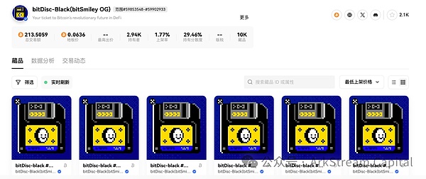 市场如期突破3万大关，后市还能走多远？