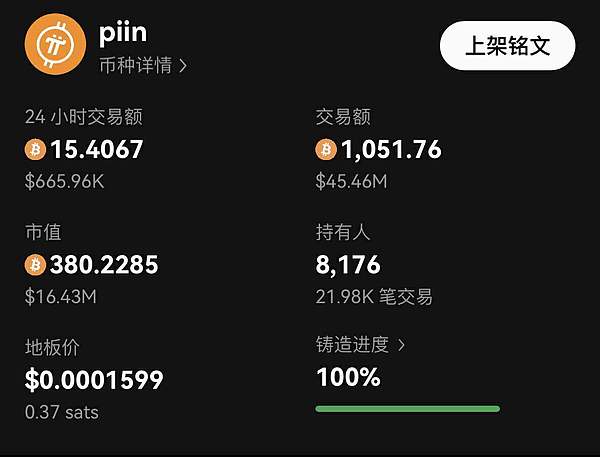 SocialFi：重塑社交媒体的革命性力量