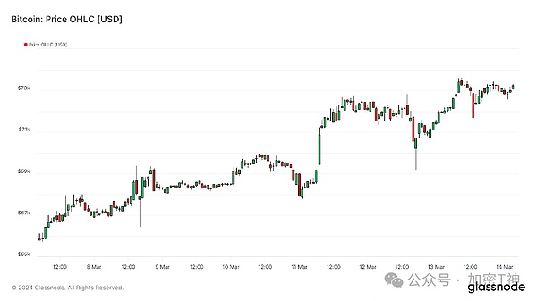 Web3世界惊魂记：从黑客事件看跨链技术安全进化