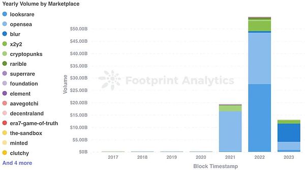 比特币减半倒计时：86%进度下的历史周期启示录