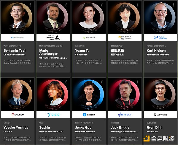 独家揭秘！这8个代币或将迎来币安现货的暴涨机会