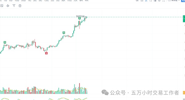 MetaMask Snap：重新定义加密钱包的未来