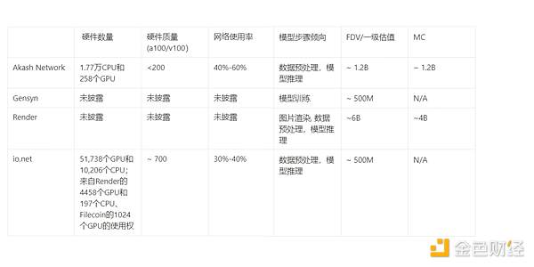 美国经济正在玩一场危险的拖字诀游戏