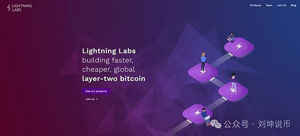 当比特币指标开始发烧，我们离暴富还差多远？