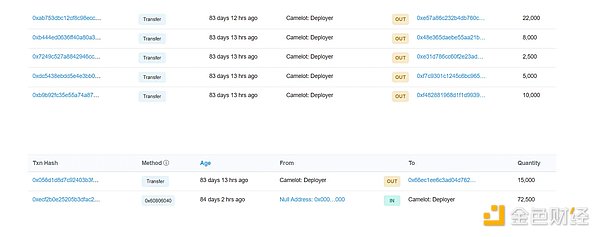 加密货币深夜观察：BTC与ETH的8月6日市场脉搏