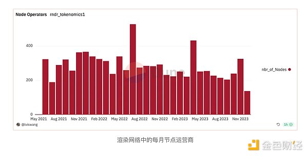 11月28日比特币市场观察：风雨欲来的震荡走势