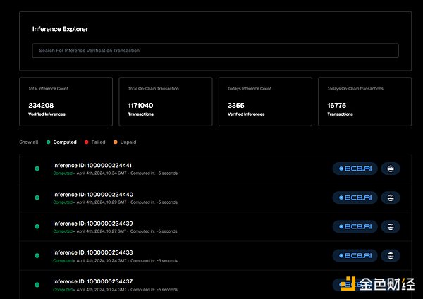 重磅！Manta Network为何选择拥抱Polygon CDK？