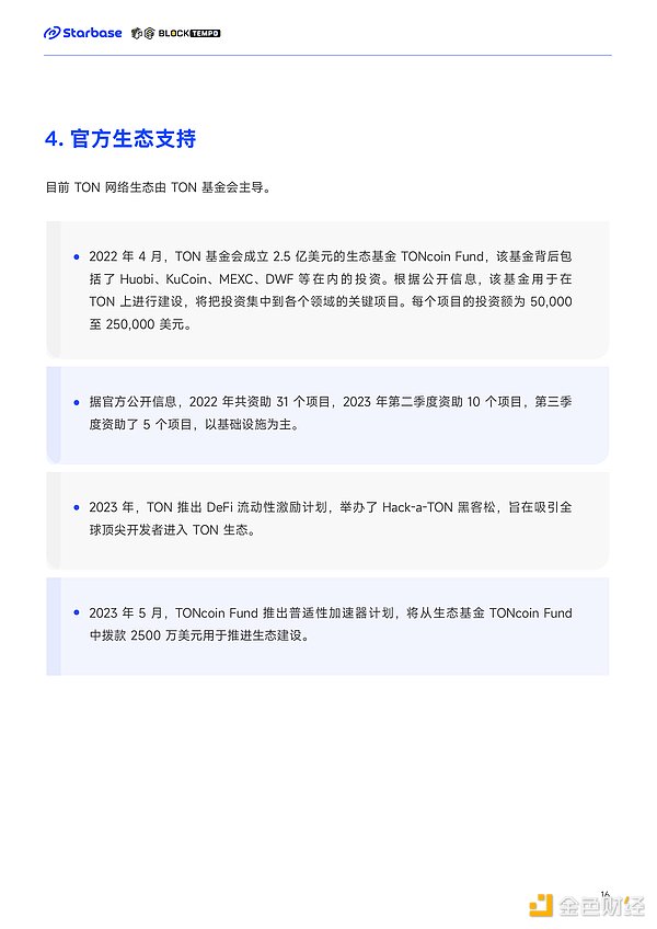 区块链金融新势力：Titanium泰坦的亚太突围之路