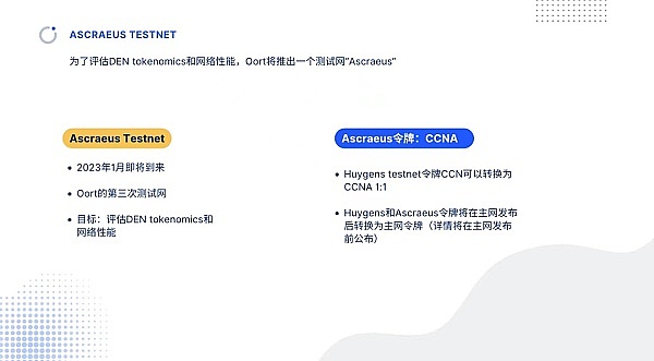 比特币即将创造历史？顶级分析师预测两年内飙升至13万美元
