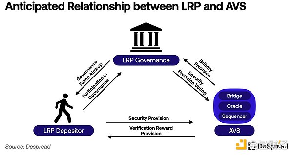 LUNC价格上演过山车行情：监管利空突袭，社区能否力挽狂澜？