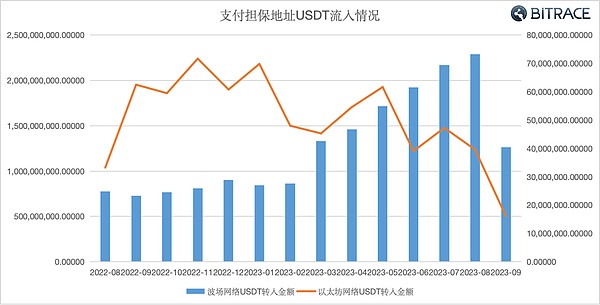 当股市遇见币圈：这场币股联姻究竟是谁在收割谁？