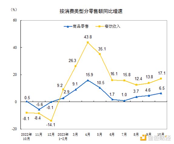 稳定币的未来：一个金融老兵的多元思考