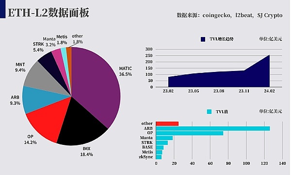 SHIB触底反弹？深度解析柴犬币的突围之路