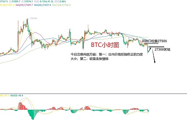 加密货币市场观察：政府停摆在即，大鳄们都在悄悄干什么？