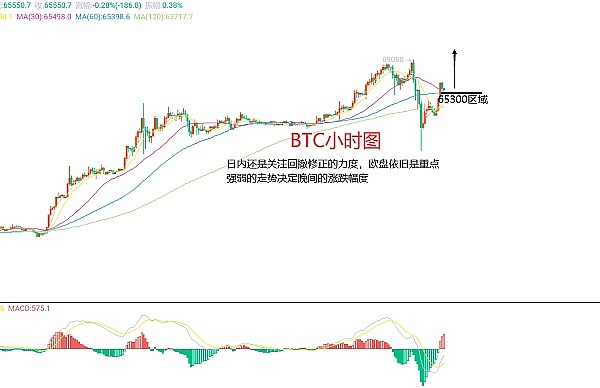 区块链互联新时代：LayerZero如何重塑跨链体验