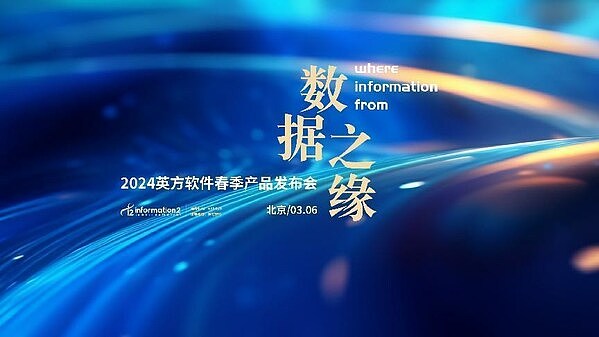 加密货币市场观察：当比特币遇到CPI数据的考验