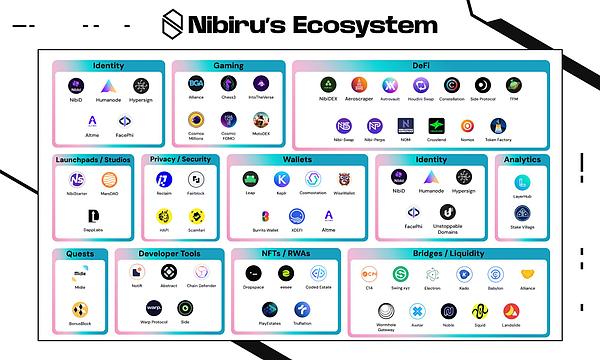 银河交易所：Web3.0时代的金融革命先锋