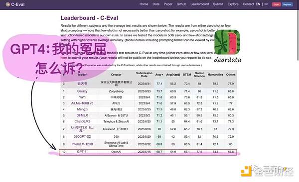 币市观察：高位震荡中的交易机会把握之道