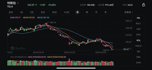 抓住ZetaChain空投末班车：实用操作指南