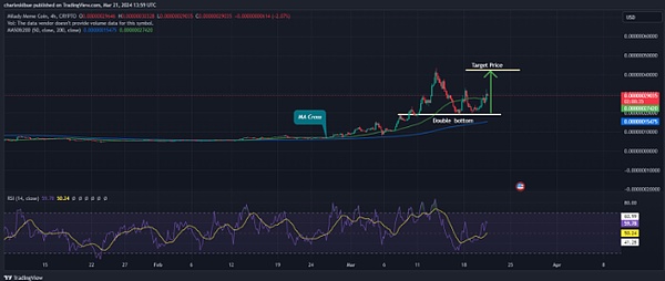 Web3.0风口上的新宠儿：链上聚合器正在改写财富密码