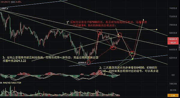 华盛顿两党罕见联手：议员们为何集体施压SEC批准比特币ETF？