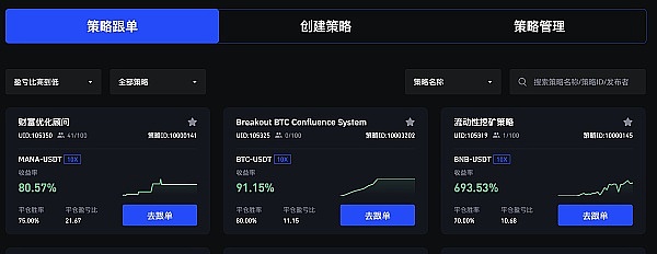 抓住市场转折点：资深交易员教你识别岛形反转的交易良机