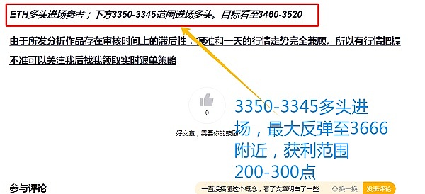 10月9日数字货币市场观察：BTC与ETH的关键点位分析