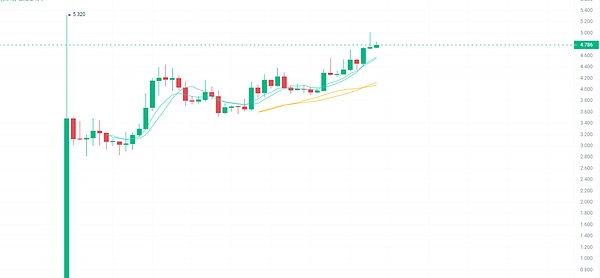 上海区块链盛会：12月9日Crypto前沿探索纪实