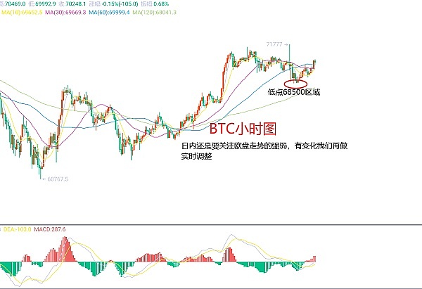 5篇深度好文 | 华人天才程序员如何沦为FTX的造刀人