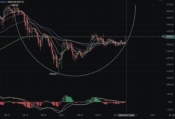 XRP惊现巨鲸异动：2亿英镑神秘流转背后的市场暗流